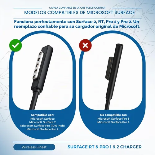 Vista 6 de Microsoft Surface Pro 2 Cargador para RT, Surface 2, Pro 1, 43W 12V 3.6A