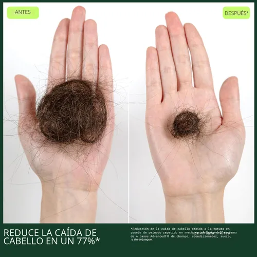 Vista 5 de Aveda Invati Ultra Advanced Thickening Conditioner Light & Rich Step 2 of 4 Reduces Hair Loss by 77% for Fine to Medium Thinning Hair Types