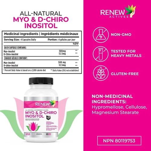 Vista 5 de Renew Actives Myo-inositol y D-Chiro Inositol - Promueve la función ovárica equilibrada, regula el ciclo menstrual, la armonía hormonal y la salud