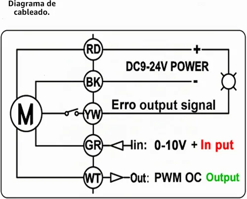 Vista 6 de 2 vías 1" 12VDC 9-24VDC 0-10V NPT Válvula de bola motorizada de control de modulación integral proporcional