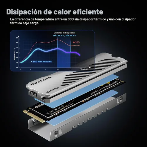 Vista 6 de Bestoss SSD PCIe Gen4 NVMe M.2 2280 de 1 TB con disipador de calor Plateado