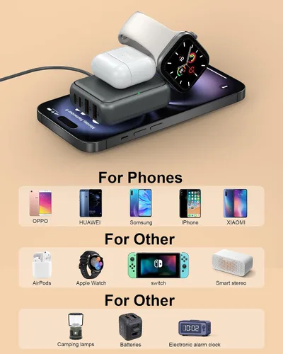 Vista 7 de Cargador USB de 8 puertos, cargador USB C de viaje multipuerto, mini estación de carga con puertos USB C y USB A, bloque de estación de carga