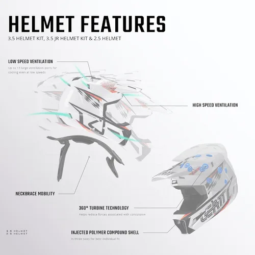 Vista 9 de Leatt Casco Moto 2.5 Valor de seguridad premium Azul V26