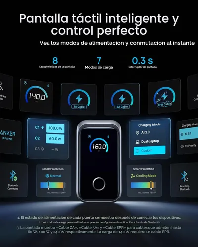 Vista 5 de Cargador Anker Prime, Bloque de Carga GaN USB C Compacto de 160W con 3 Puertos, Pantalla Inteligente y Control Táctil, Carga Máxima de 140W a Través