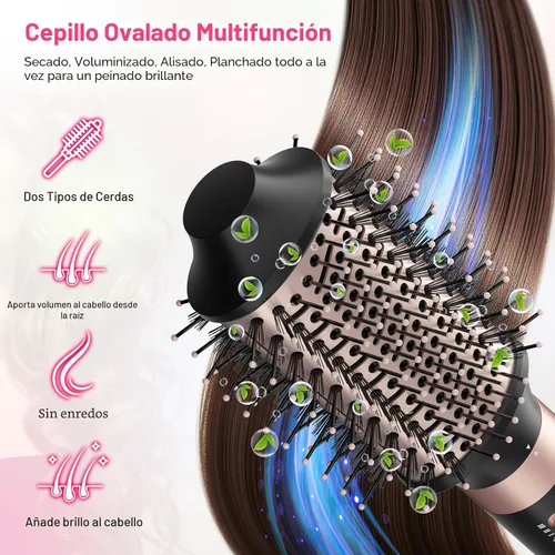 Vista 6 de MESCOMB - Cepillo para secadora de pelo 5 en 1 de doble voltaje Estilizador de pelo múltiple, con secador de pelo de secado rápido, peinado