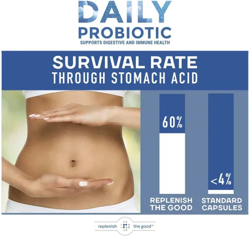 Vista 5 de Replenish the Good Probiótico diario para adultos Suplemento vegano con 6 mil millones de UFC Apoya la salud digestiva Ofrece 15 veces más