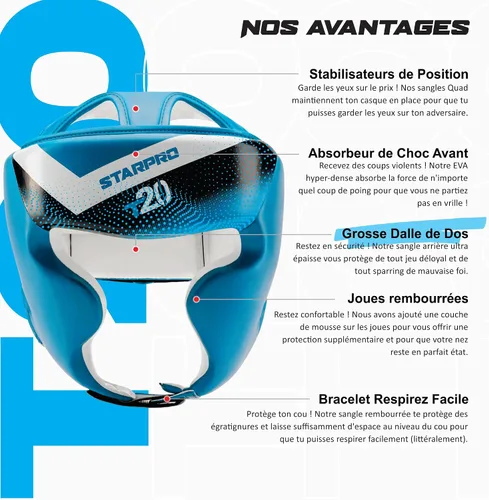 Vista 3 de Starpro Protector de cabeza de boxeo – piel sintética – Muay Thai Kickboxing Training Protection and Fighting Headgear – Varios tamaños