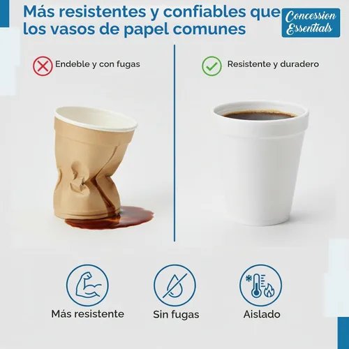 Vista 3 de Concession Essentials Vasos de espuma, desechables para bebidas calientes y frías, tazas aisladas para llevar, 8 onzas, fabricadas en Estados