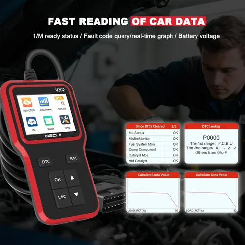 Vista 3 de Escáner OBD2 para Automóvil Herramienta de Diagnóstico, Lector Profesional de Códigos de Falla del Motor Auto OBD II con Reinicio, Probador