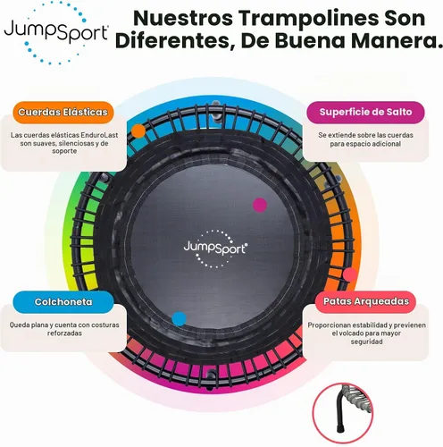 Vista 4 de JumpSport Rebotador de entrenamiento para adultos, mini trampolín de fitness Negro