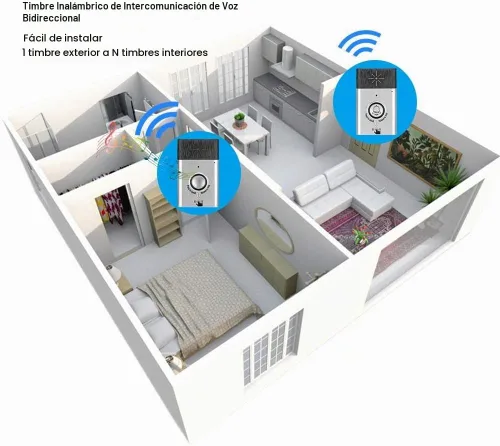 Vista 3 de Timbre de voz inteligente, intercomunicador de voz bidireccional para el hogar y la oficina, larga distancia y voz clara, seguridad para el hogar