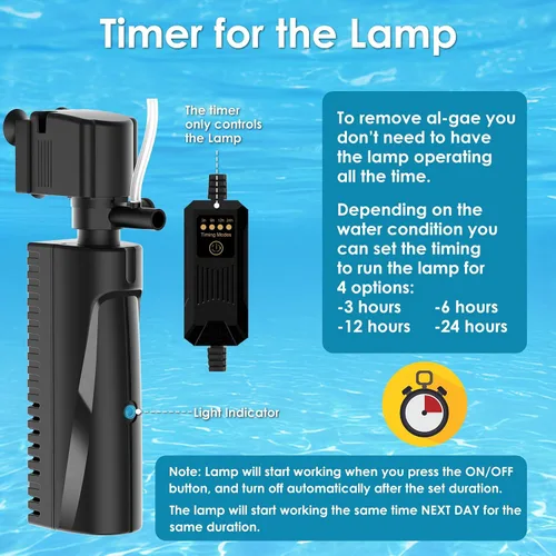 Vista 5 de Filtro U-V para acuario para agua verde, filtro de tanque de peces con temporizador de luz U-V, filtro de tanque de tortuga, filtro interno