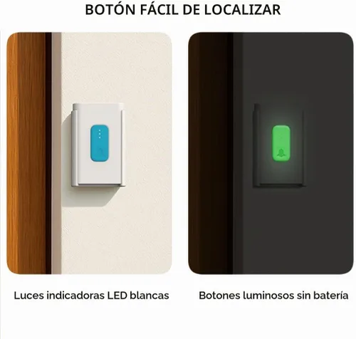 Vista 5 de Timbre inalámbrico con luz nocturna y 2 tomas de corriente, alcance de 1300 pies, impermeable, modo de no molestar, sin instalación de perforación