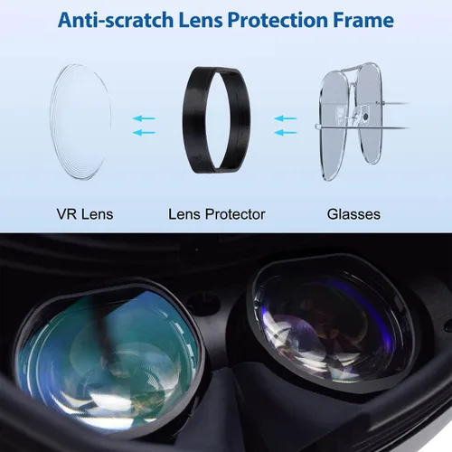 Vista 4 de PECOOVR Lens Protector Glasses Spacer for PSVR 2 Prevent Eyeglass from Scratching + Thickened Silicone Lens Protection Cap Cover for Playstation VR2