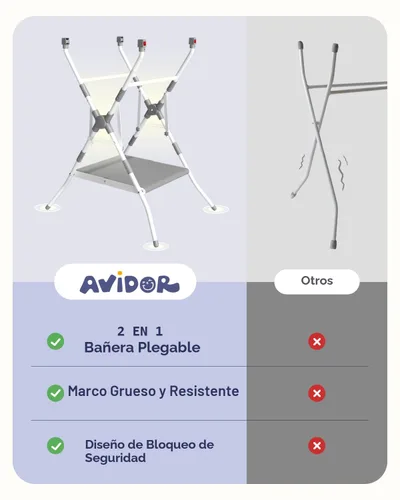 Vista 7 de AVIDOR Bañera de bebé 2 en 1 con soporte para recién nacidos y bebés, bañera plegable para bebés, regalos de baby shower para nuevos padres, gris