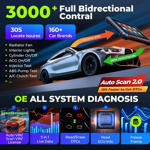 Vista 8 de Autel Escáner MaxiCOM MK906 PRO2-TS: 2026 Multilingüe de MS906 PRO2-TS, 2.0 hasta MS906 PRO TS MK906PRO-TS MP900TS MS906PRO MS906MAX, TPMS 2.0