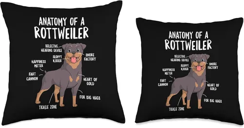 Vista 3 de Hilarious Doggos Puppies & Memes Anatomy of A Rottweiler Dog Owner Rottie Puppy - Almohada divertida y bonita, 16 x 16 pulgadas, multicolor