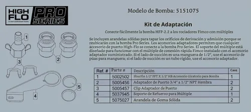 Vista 6 de Fimco High-Flo 5281325 HFP-2.2 Pro Series 12 voltios, 2.2 GPM, 100 PSI Diafragma On-Demand Bomba pulverizadora