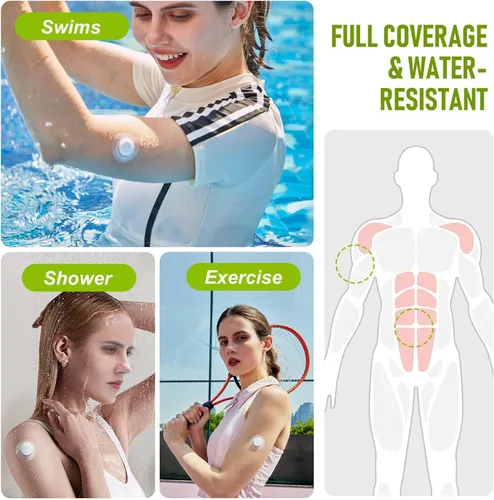 Vista 4 de Guard Medi - Parches adhesivos para Dexcom G7, cubiertas de sensor CGM impermeables y resistentes al sudor, cinta de sobreparche hipoalergénica