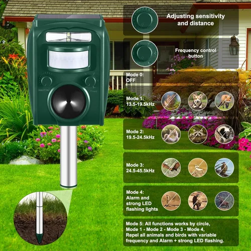 Vista 5 de Repelente de gatos para exteriores – Repelente ultrasónico de animales alimentado por energía solar – repelente de ardillas impermeable, disuasorio