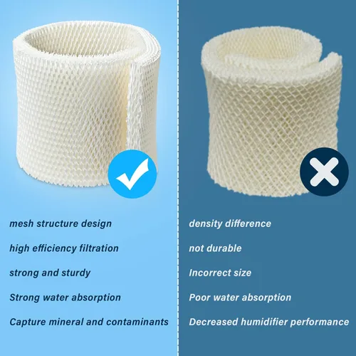Vista 5 de MAF2 Super Wick - Filtro humidificador para Aircare/Essick Air/Humidificador de aire húmedo MA0600, MA0601, MA0800, MA08000, Kenmore 5408,154080,32