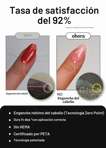 Vista 4 de ohora Tiras de uñas de gel semicuradas Rojo, Sólido N Addict N Adicto