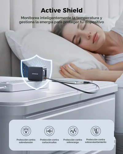Vista 6 de SUPERONE Cargador de pared retráctil de 62 W con cables USB C dobles
