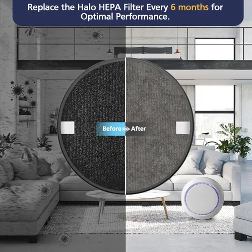 Vista 5 de Cabiclean Halo HEPA Filtro de Reemplazo, Compatible con Purificador de Aire Pure Enrichment PureZone Halo Modelo PEAIRDSK, Filtros HEPA 2-en-1