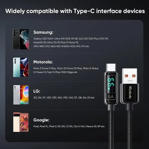 Vista 6 de mcdodo Cable USB A a USB C de 4 pies 6 A de carga rápida USB3.0 a USB-C Cable de carga para iPhone 15/15Pro/iPad Pro/MacBook Pro/Galaxy S23, carga