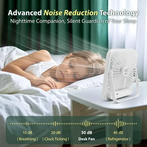 Vista 5 de Ventilador portátil para viajes, 4000 mAh de crucero imprescindible para crucero aprobado recargable con 100 velocidades ajustables al viento