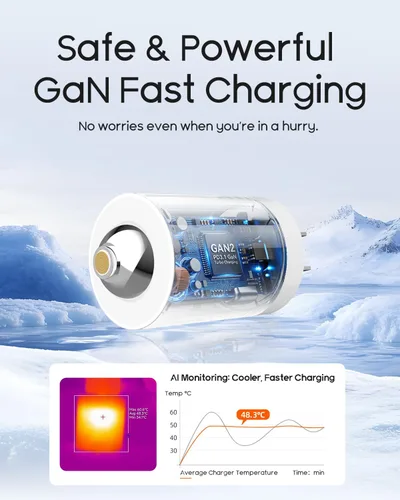 Vista 8 de Cargador de pared GaN de 20W, enchufe plegable de carga rápida para tableta y teléfonos Blanco