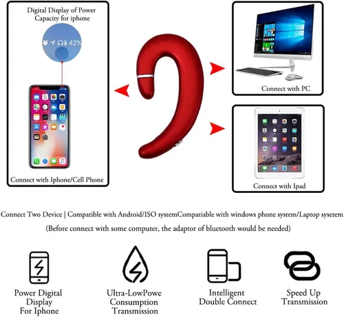 Vista 3 de Auriculares inalámbricos Bluetooth con gancho para la oreja, auriculares sin enchufe con micrófono, auriculares con cancelación de ruido de una sola