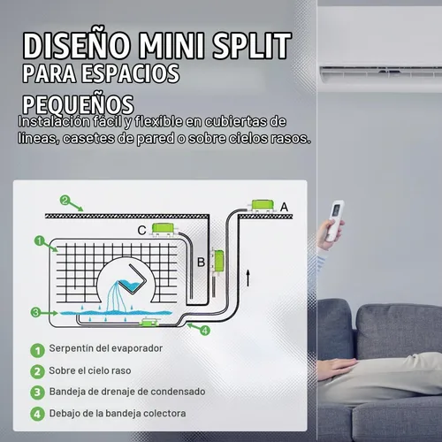 Vista 6 de FUJIWARA Bomba de condensado, mini bomba silenciosa de eliminación automática de drenaje de condensación, para HVAC, aire acondicionado