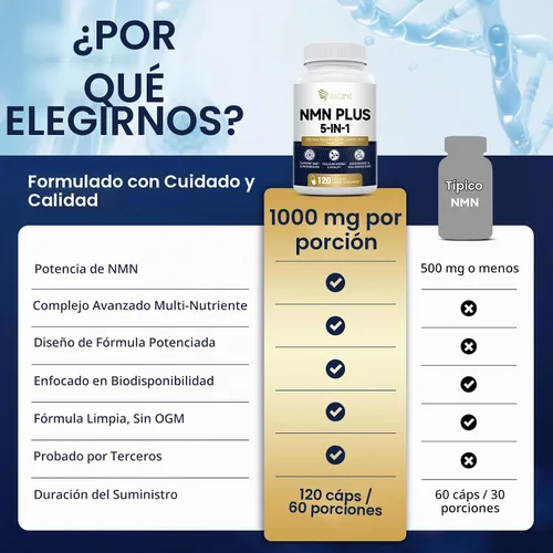 Vista 3 de Migcopat Suplemento NMN 1000mg – Suplemento NAD 5 en 1, 120 cápsulas