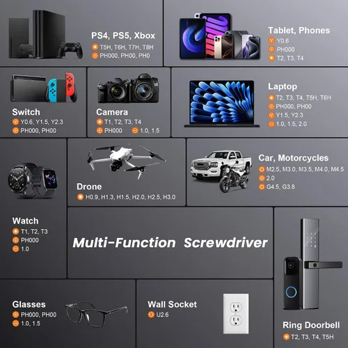 Vista 5 de Juego de destornilladores de precisión, kit de herramientas de reparación electrónica, brocas micro magnéticas para iPhone, computadora, laptop