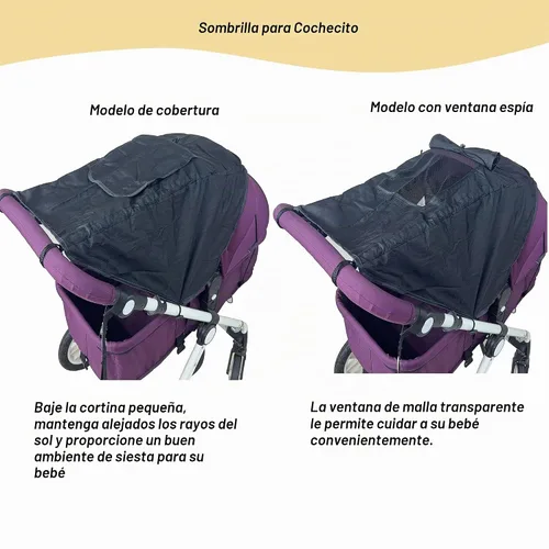 Vista 3 de Parasol universal para cochecito de bebé, cubierta opaca (0.0-19.7 ft) con visera de ventana de malla visible cubierta de toldo para detener