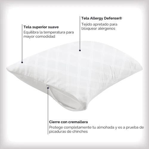 Vista 4 de Juego de 4 protectores de almohada AllerEase estándar/Queen – Equilibrio de temperatura, recomendado por alergólogos, protectores transpirables