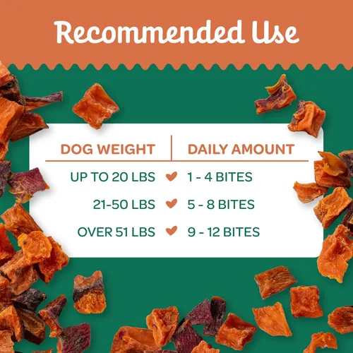 Vista 5 de Wholesome Pride - Caprichos de batata – premios naturales para perros – veganos, sin gluten y sin granos Sin conservantes, 100% batata, suavemente