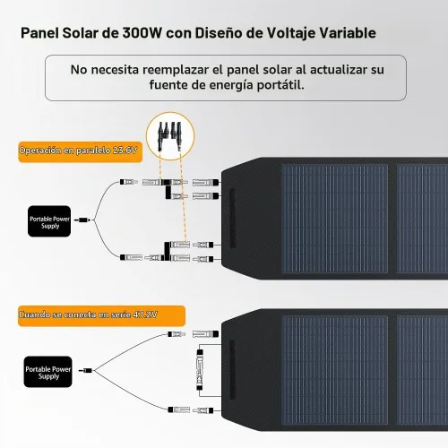 Vista 4 de LVYUAN eficacia alta portátil plegable de los paneles solares 300W el 23,5%