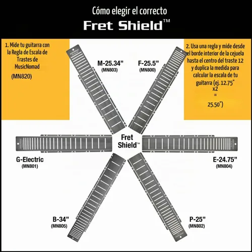Vista 6 de MusicNomad Fret Shield™ - Herramienta Protectora Total del Diapasón para Pulir Trastes en Guitarras con Escala de Trastes de 24.75" - no recomendado