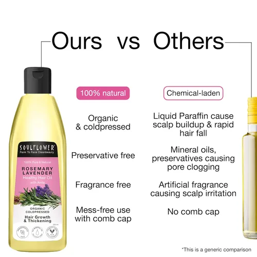 Vista 6 de Aceites para el tratamiento del cabello Soul