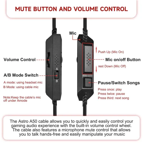 Vista 3 de Cable auxiliar A50 con silencio en línea y control de volumen compatible con Astro A10, A30, A40 TR, A40, A50, cable de auriculares A40