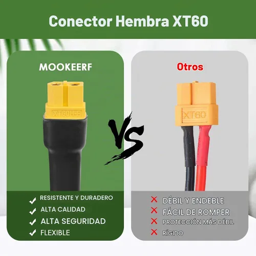 Vista 4 de MOOKEERF Cable de extensión solar a XT60 10AWG 3FT conector solar a XT60 Cable adaptador para panel solar a estación de energía portátil Generador