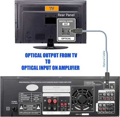 Vista 4 de SINGTRONIC Sistema de karaoke completo profesional de 2000 WATTS Paquete gratis: Canciones ilimitadas de YouTube, HDMI construido, grabación de voz