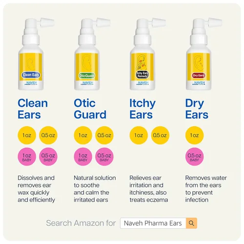 Vista 7 de NAVEH PHARMA Dry Ears - Spray de gotas para los oídos para nadadores, adultos y niños, elimina el agua atrapada en los oídos y evita el dolor