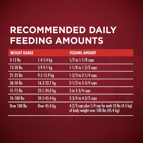 Vista 9 de Alimento para perro seca de Purina ONE Smartblend True Instinct sin cereales, fórmula llena de nutrientes, carne de res y camote
