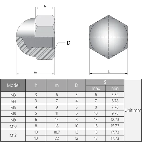 Vista 5 de Tuercas hexagonales de bellota M10, tuercas de cabeza de cúpula de nailon, hexagonales, tuercas decorativas para tornillos, tornillos, tono blanco