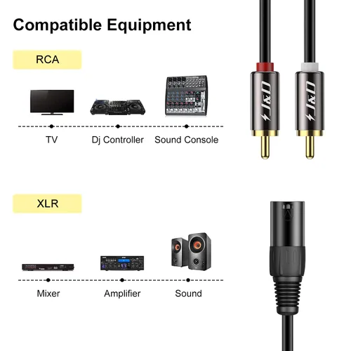 Vista 10 de J&D - Cable de conexión divisor XLR a 2 RCA Y, carcasa de PVC, desequilibrado, doble RCA macho a XLR macho, adaptador de cable de interconexión