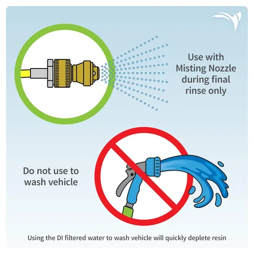Vista 5 de AQUATICLIFE Aquatic Life Unidad de enjuague de auto desionizada sin manchas – Desionizador de agua premium para lavado de autos – Sistema de lavado