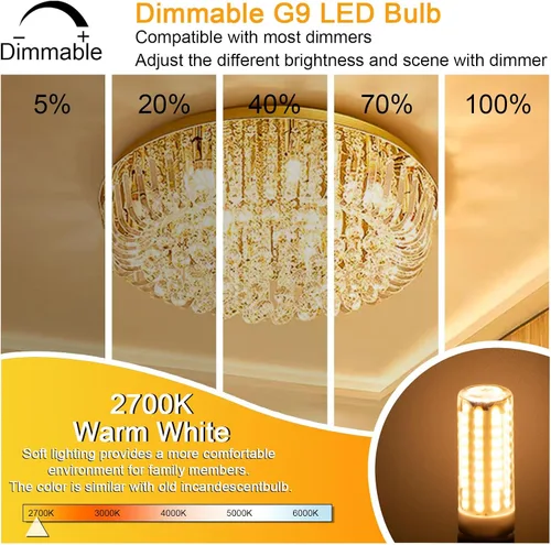 Vista 3 de Bombillas LED G9 de 8 W equivalentes a halógenos de 80 W, blanco suave 2700 K, ángulo de haz de 360, 120 V 800 LM, bombillas G9 con base de dos